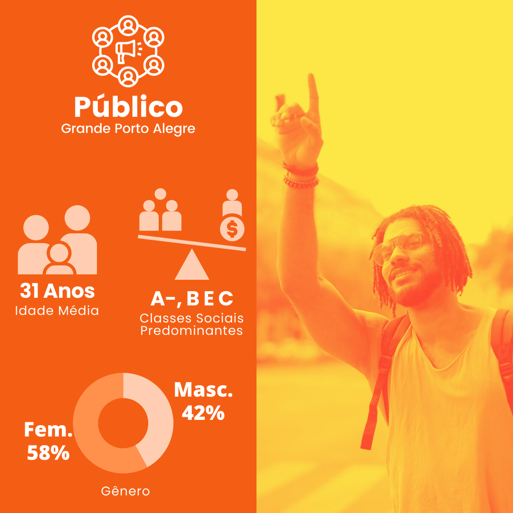 Público POA