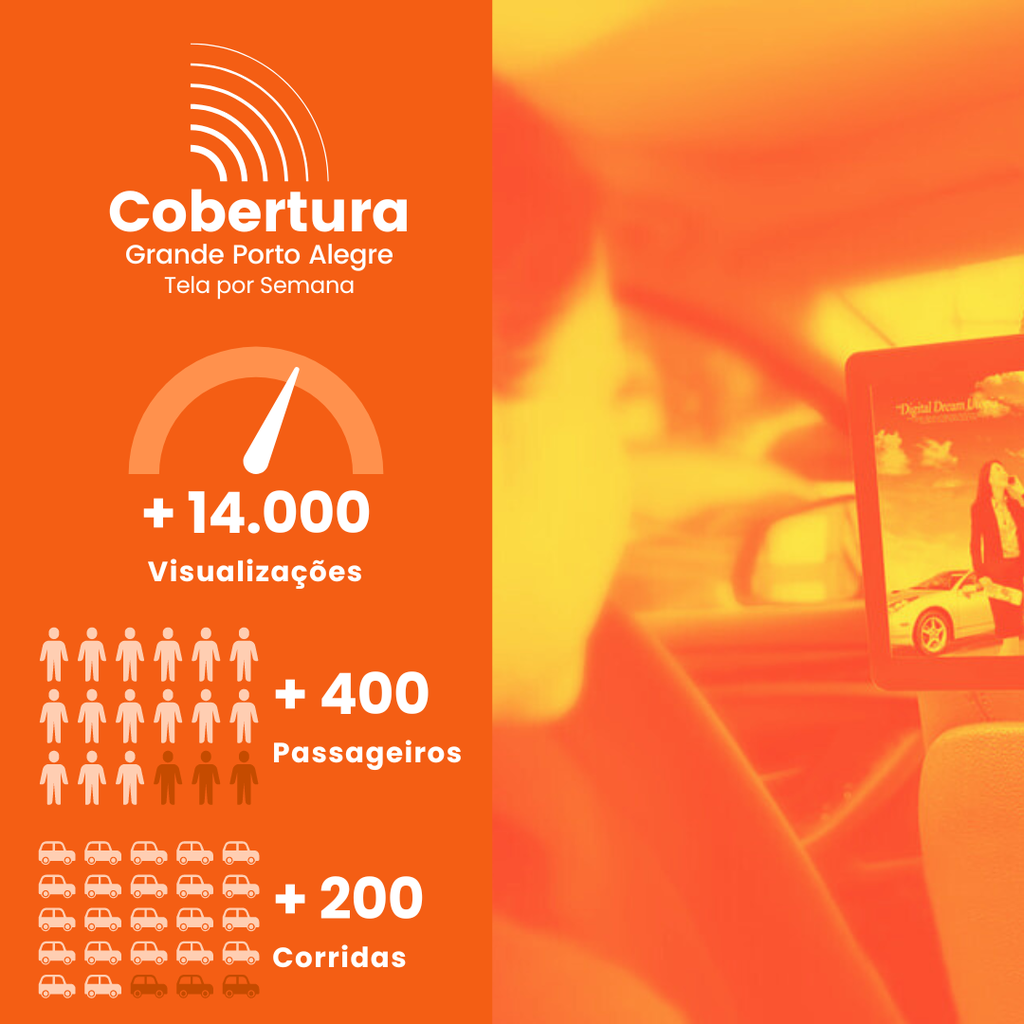 Cobertura POA