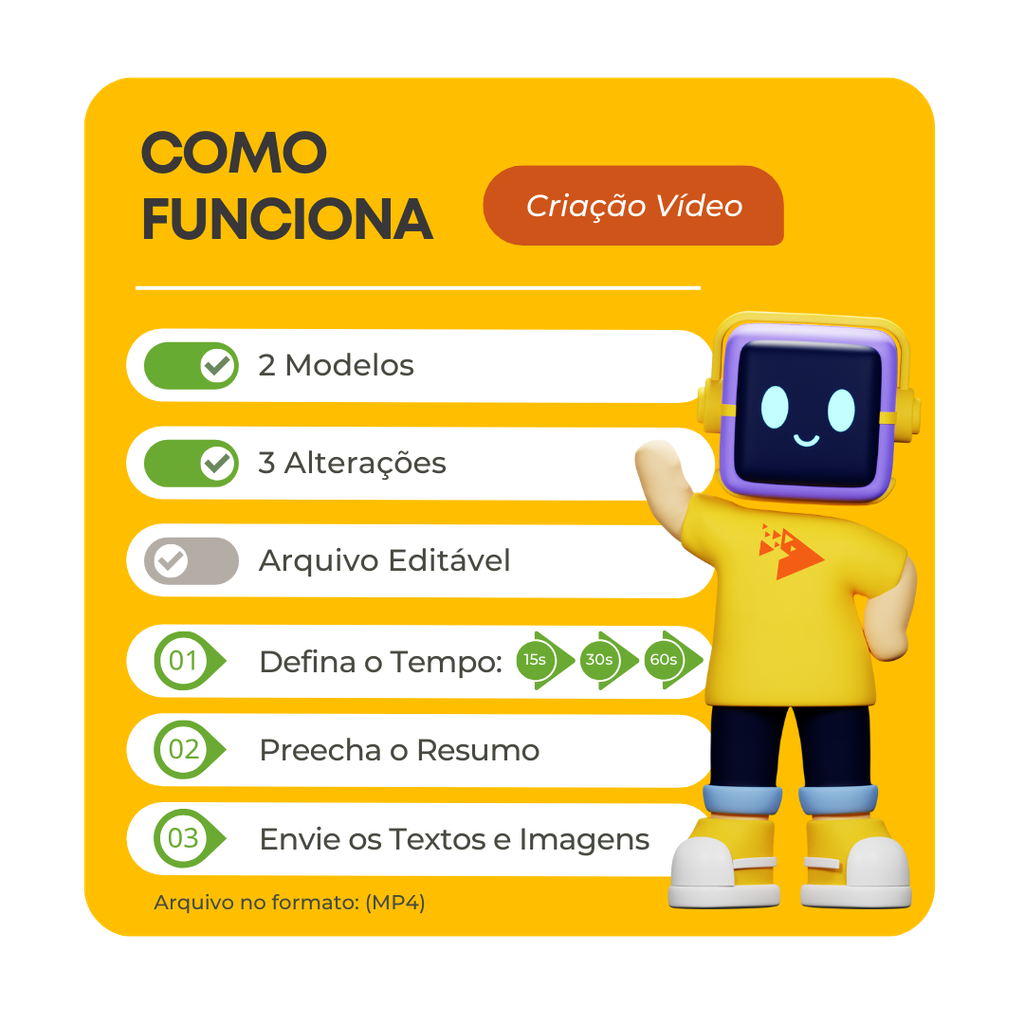 Como Funciona Vídeo